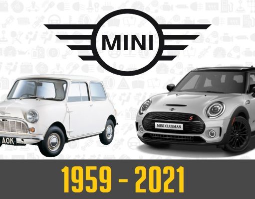 W.C.E.-Mini Evolution (1959 – 2021)
